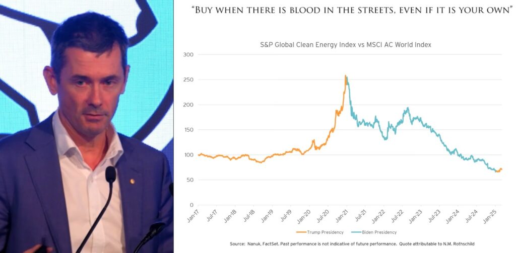 Why Trump has been good for clean energy (1.5mins)